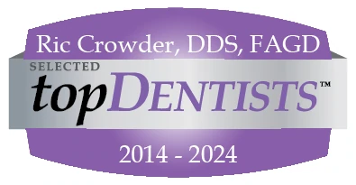 topDentists, selected 2014 to 2024